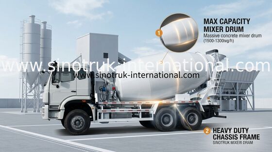10CBM ساينو تراك هوان شاحنة خلط الخرسانة Euro2 290HP 6X4 RHD ZZ5255GJBM3846B1