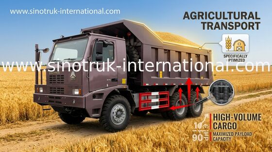 شاحنة قلابة HOWO / 70 T شاحنة قلابة SINOTRUK HOWO للتعدين ZZ5707V3840CJ