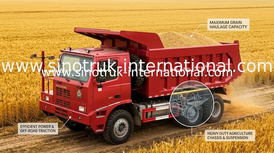 SINOTRUK HOWO 70 التعدين تفريغ شاحنة 6X4 LHD 371HP 70tons ZZ5707S3640AJ