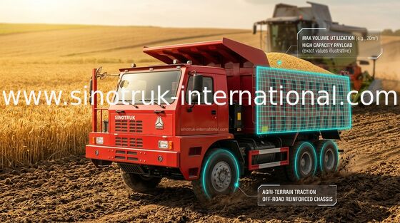 ارتفاع الاطارات - مقاومة الاطارات الخاصة. SINOTRUK HOWO شاحنة معتمدة ISO