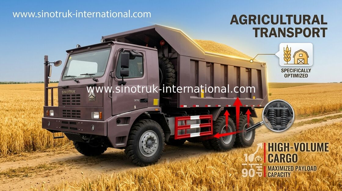 شاحنة قلابة HOWO / 70 T شاحنة قلابة SINOTRUK HOWO للتعدين ZZ5707V3840CJ